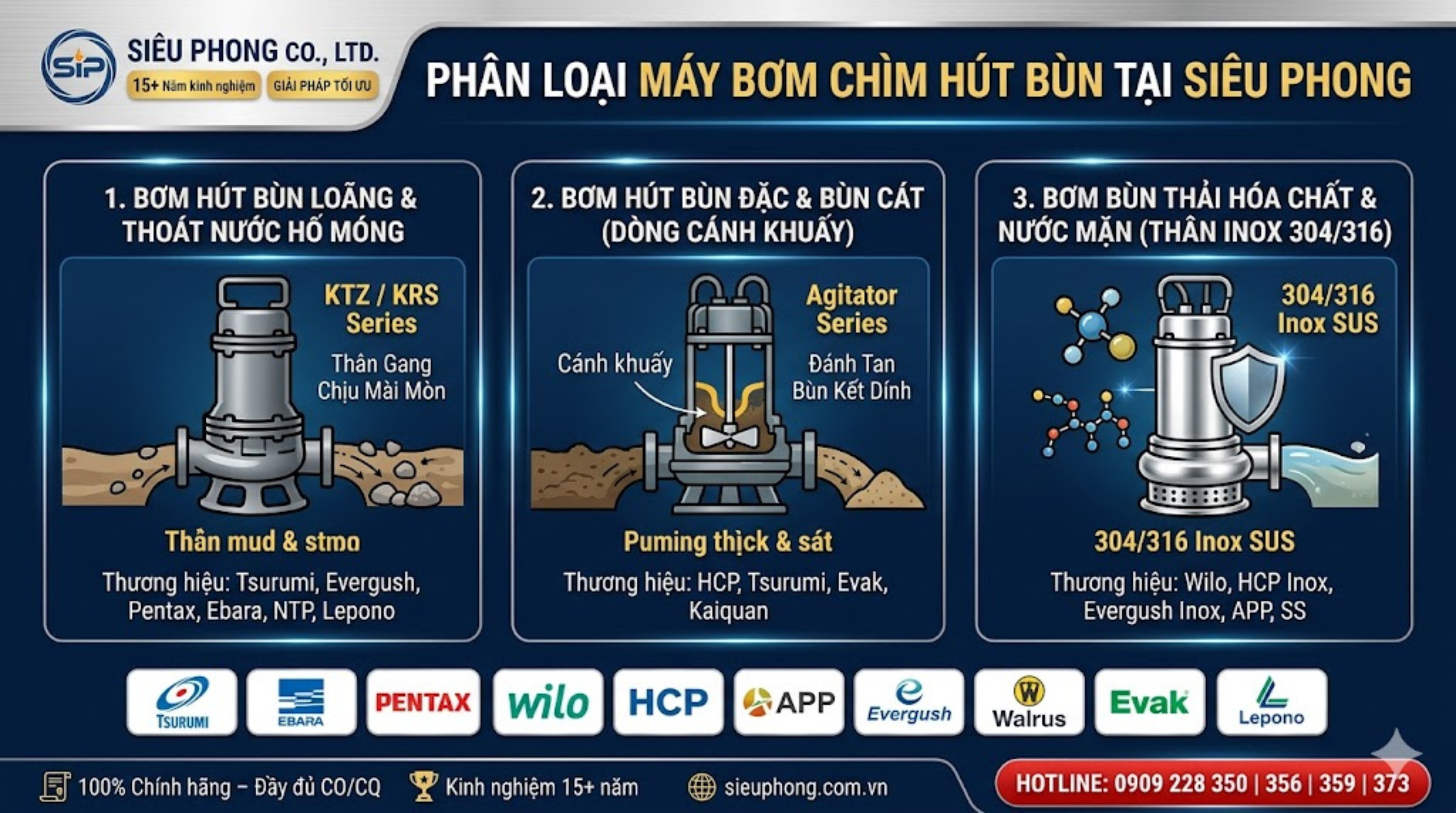 may-bom-chim-hut-bun-sieu-phong-04