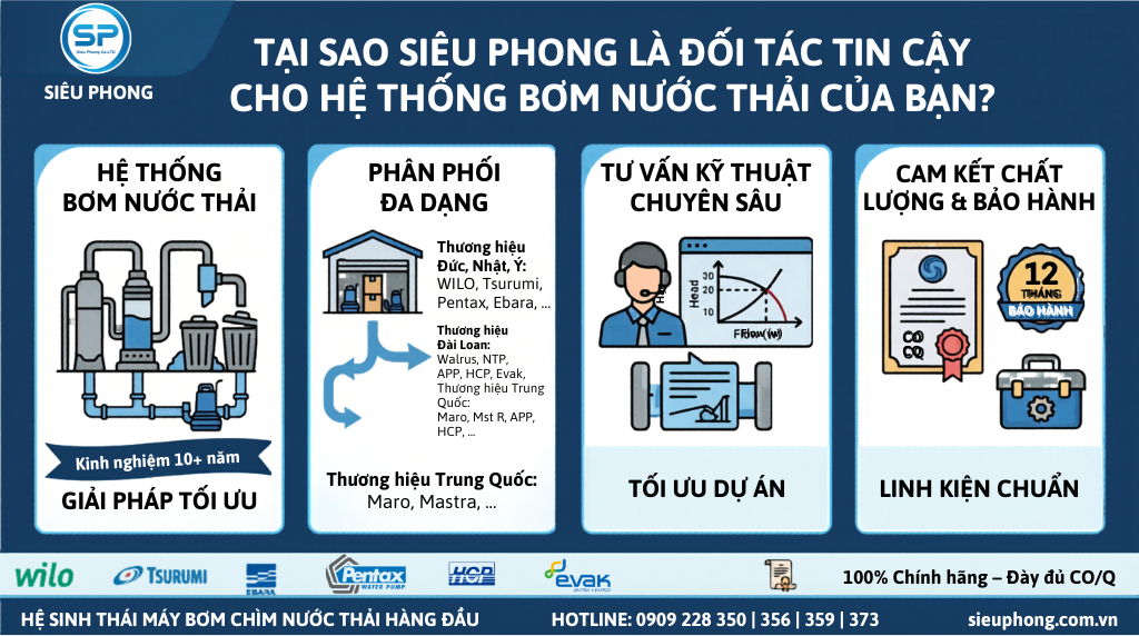 may-bom-chim-nuoc-thai-sieu-phong-01