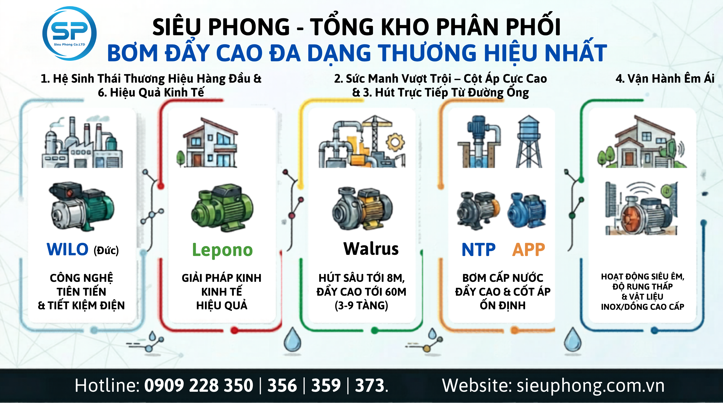 may-bom-day-cao-sieu-phong-03