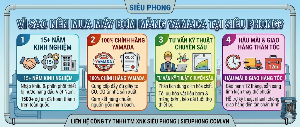 may-bom-mang-khi-nen-sieu-phong-01