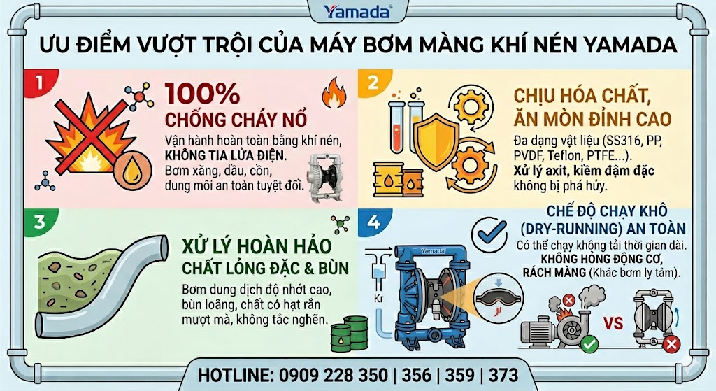 may-bom-mang-khi-nen-sieu-phong-04