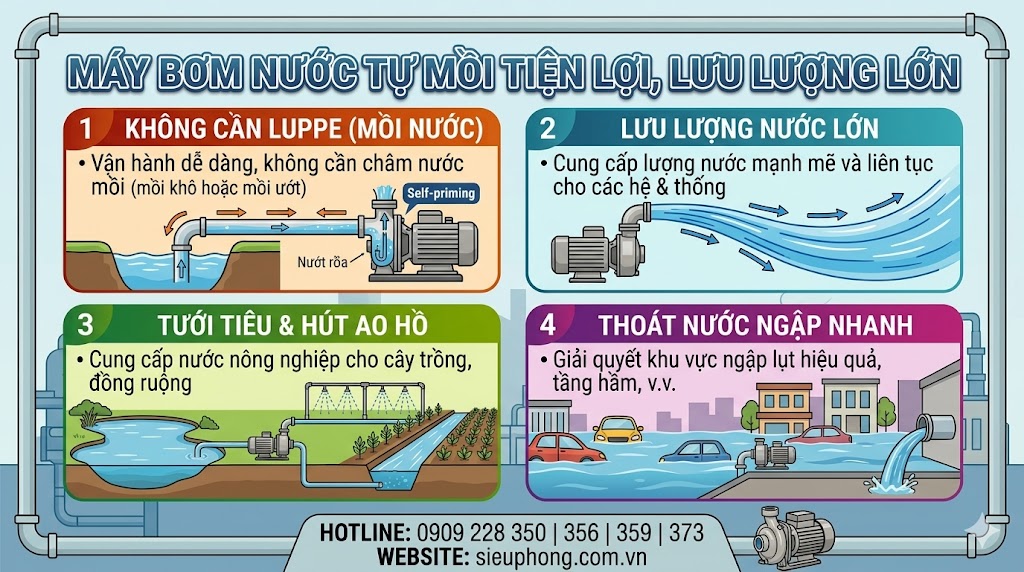 may-bom-tu-moi-sieu-phong-01