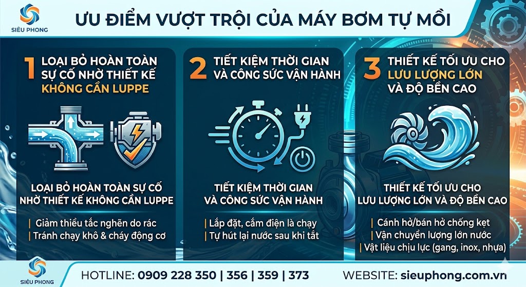 may-bom-tu-moi-sieu-phong-03
