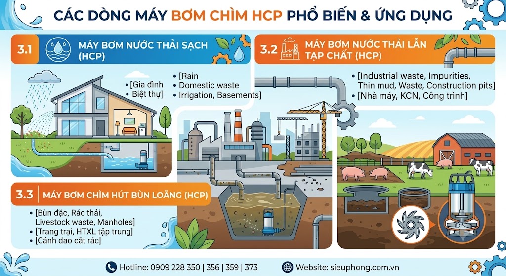 may-bom-chiom-hcp-sieu-phong-03
