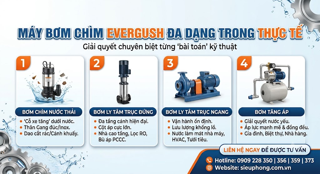 may-bom-nuoc-evergusg-02