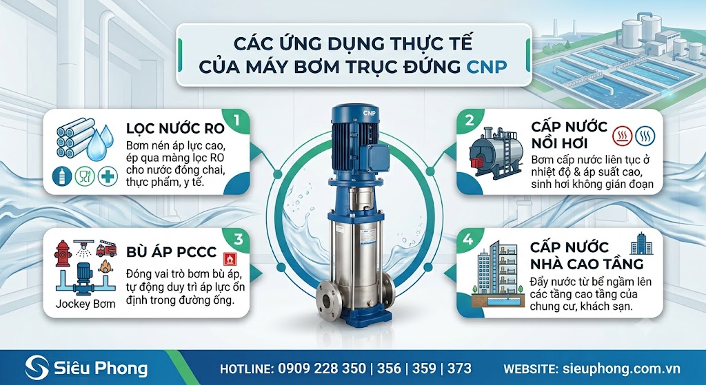may-bom-truc-dung-cnp-04