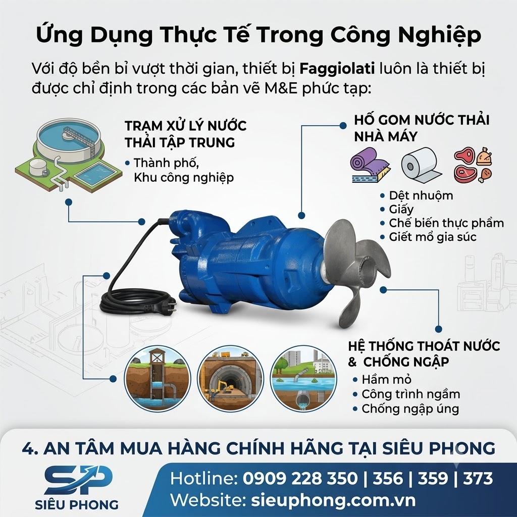may-khuay-chim-faggiolati-sieuphong-04