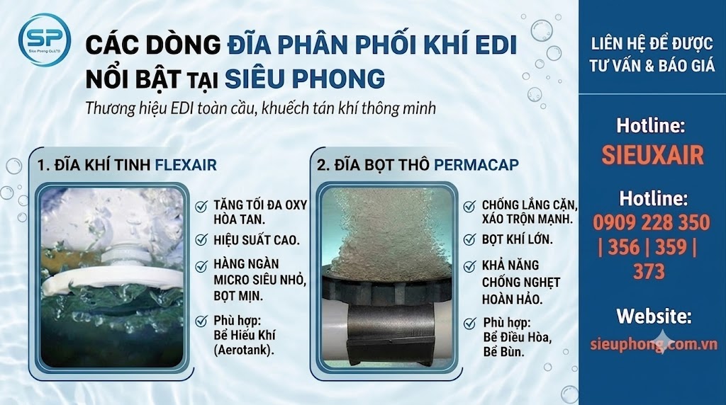 dia-phan-phoi-khi-sieu-phong-02