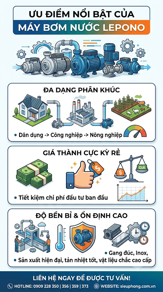may-bom-nuoc-lepono-02