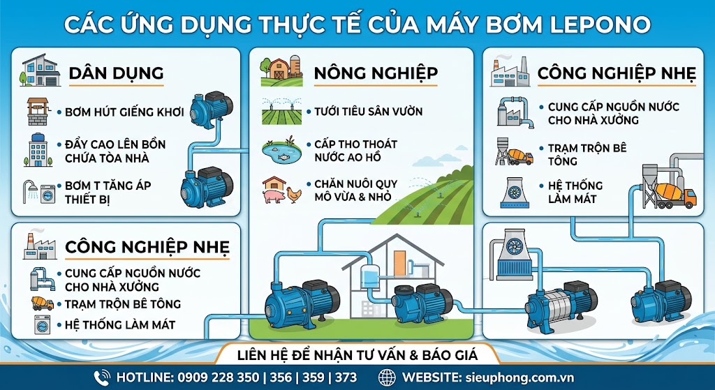 may-bom-nuoc-lepono-03