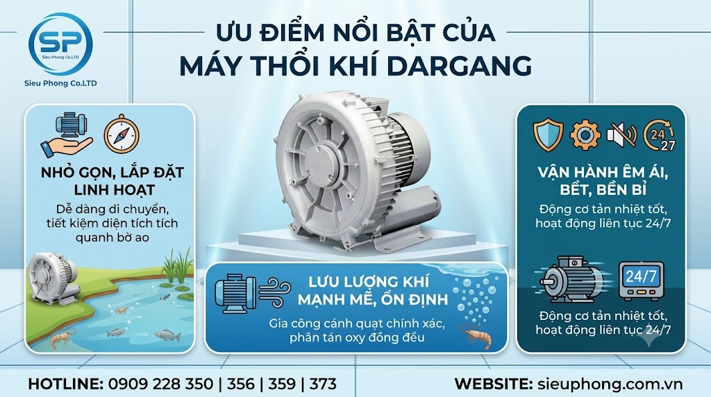 may-thoi-khi-con-so-dargang-sieu-phong-02