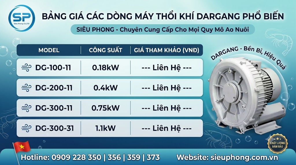 may-thoi-khi-con-so-dargang-sieu-phong-03
