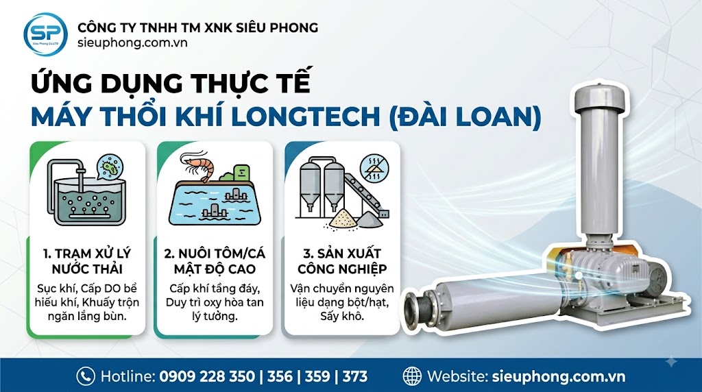 may-thoi-khi-long-tech-sieu-phong-03