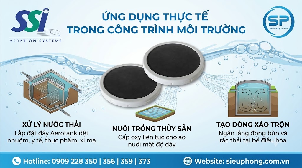 dia-phan-phoi-khi-ssi-sieu-phong-03