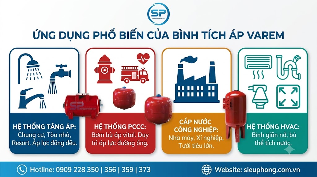 binh-tich-ap-varem-sieu-phong-04
